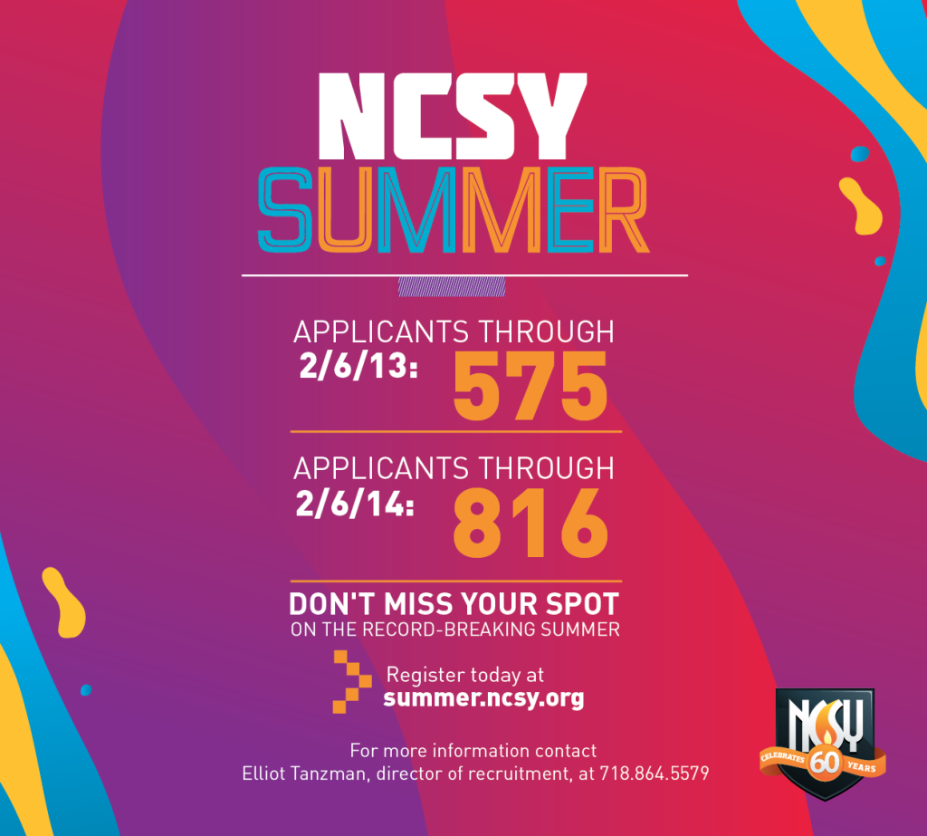 NCSY Summer Programs in Israel